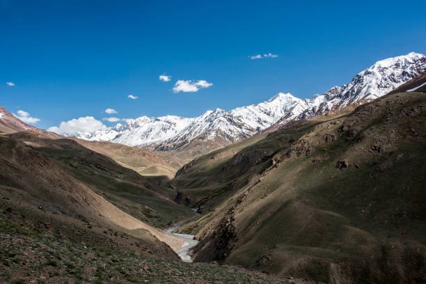 Wakhan Corridor travel guide